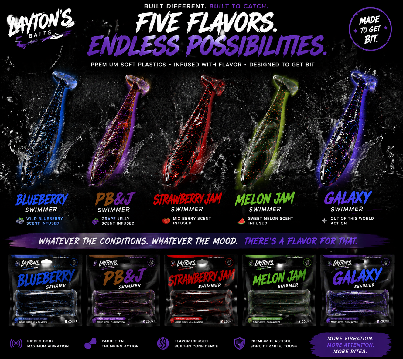 Layton's Baits — swimmer spotlight
